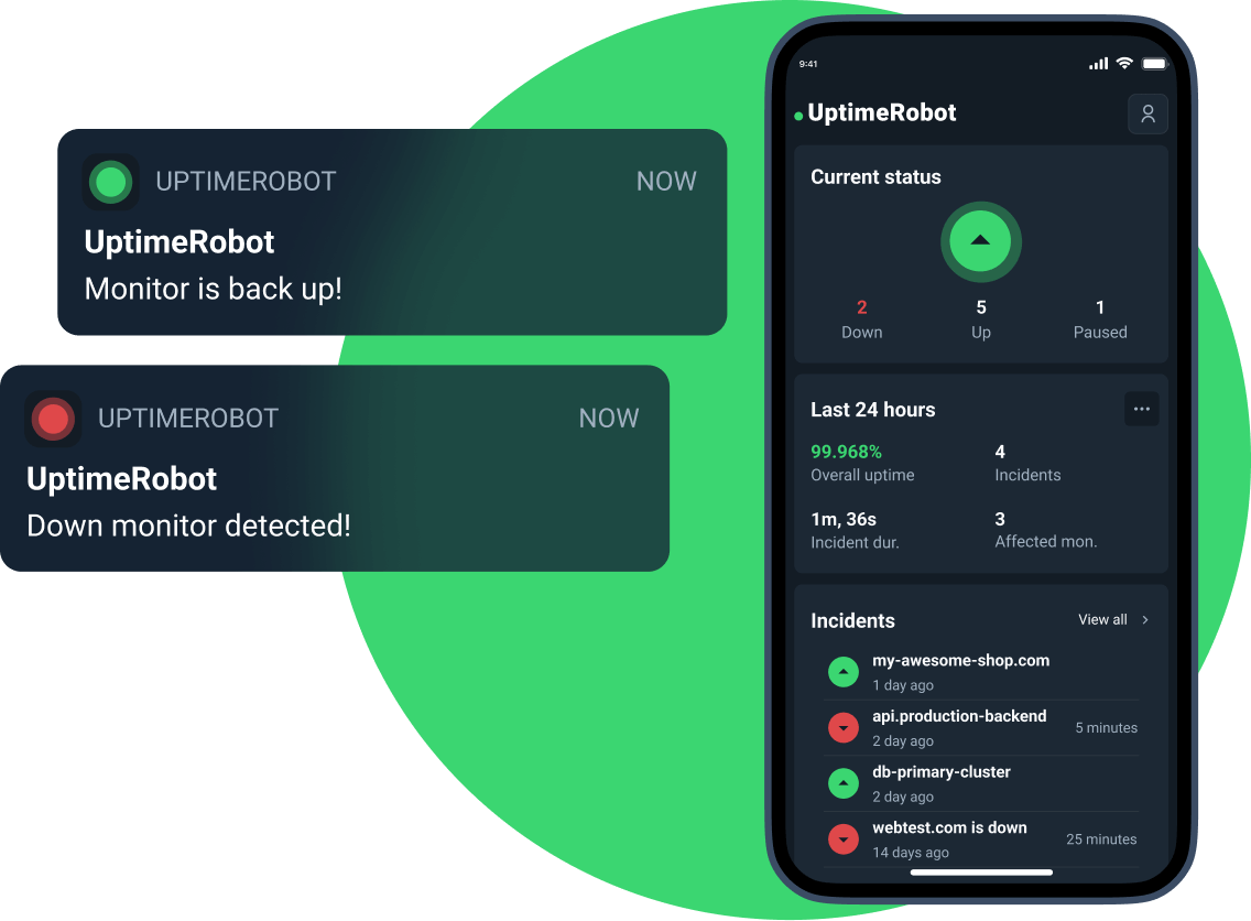 IT alerting software illustration